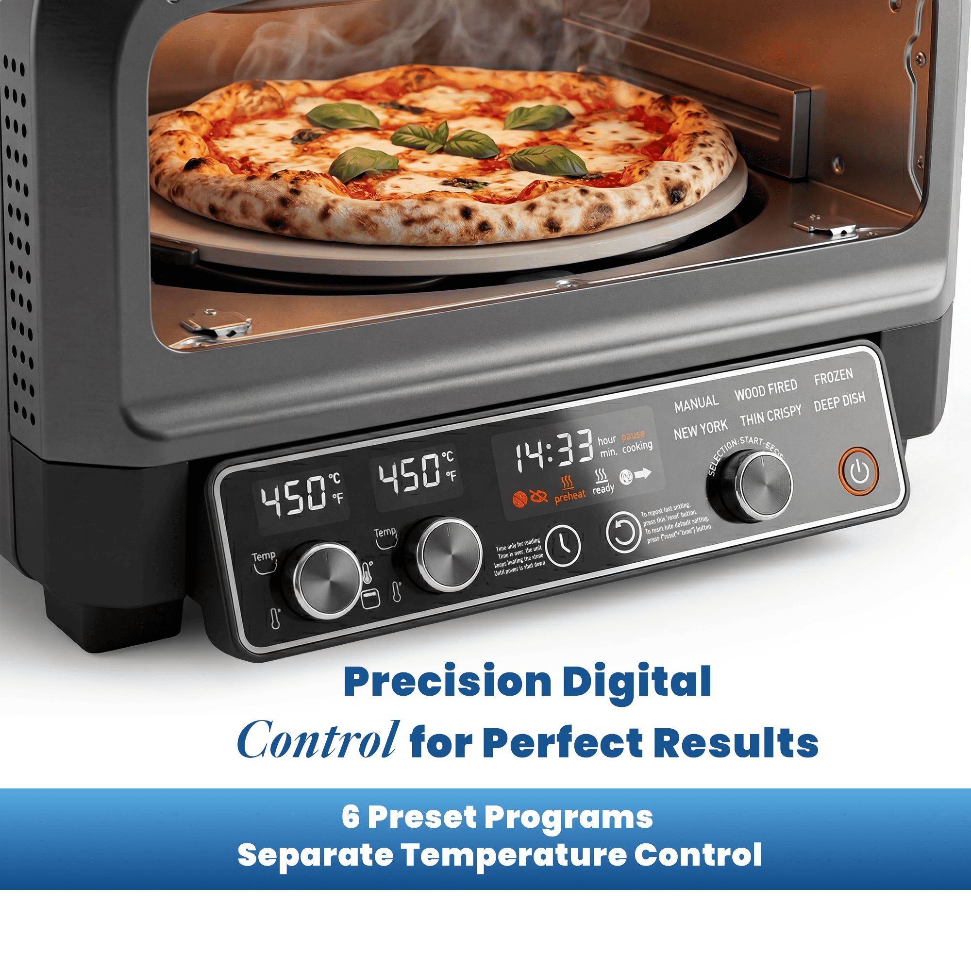 Precision digital control panel